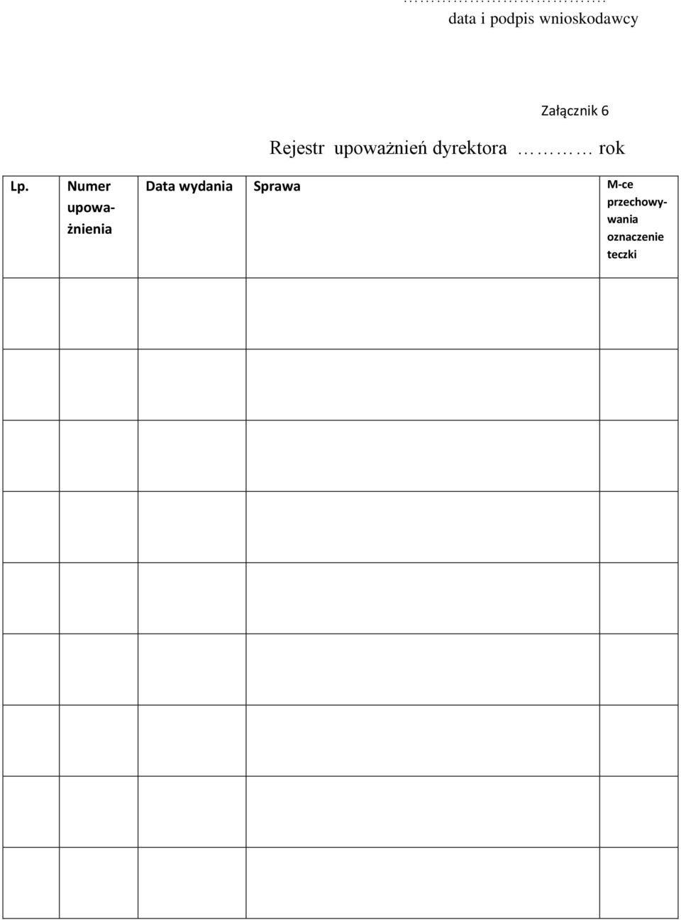 upoważnień dyrektora rok Data wydania