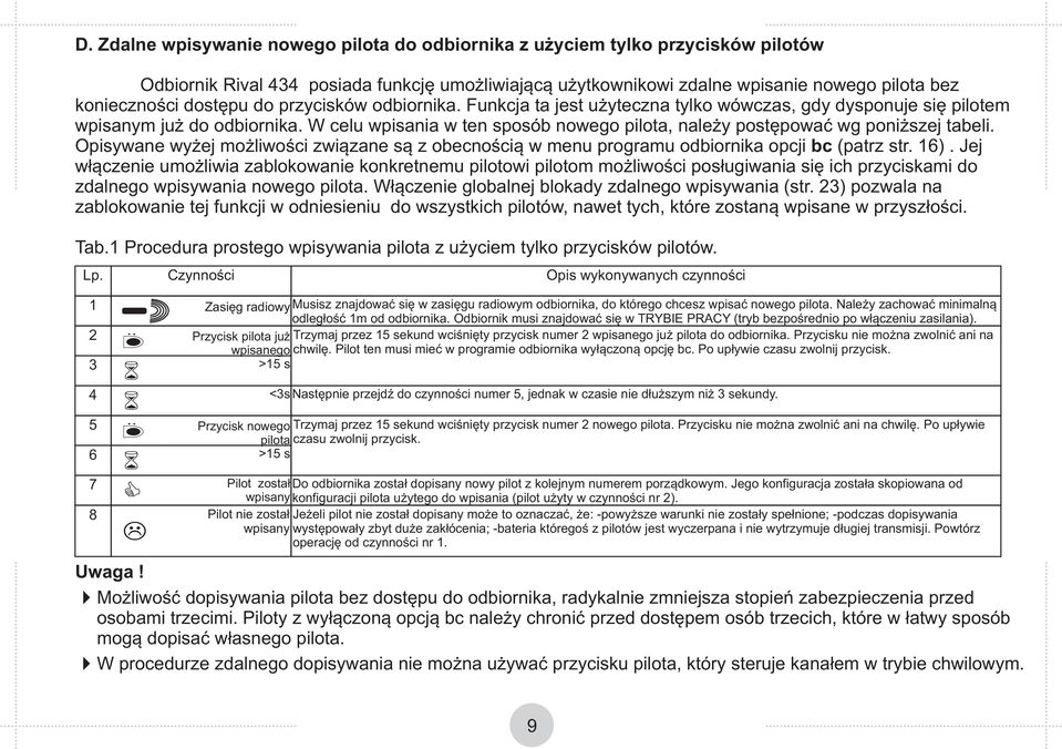 W celu wpisania w ten sposób nowego pilota, należy postępować wg poniższej tabeli. Opisywane wyżej możliwości związane są z obecnością w menu programu odbiornika opcji bc (patrz str. 16).