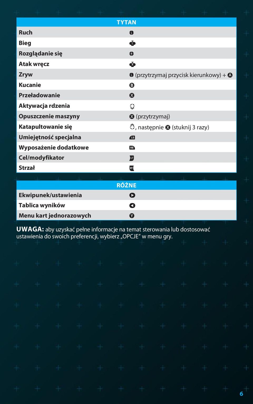 X (przytrzymaj) m, następnie X (stuknij 3 razy) _ z w ^ Różne Ekwipunek/ustawienia ; Tablica wyników : Menu kart jednorazowych