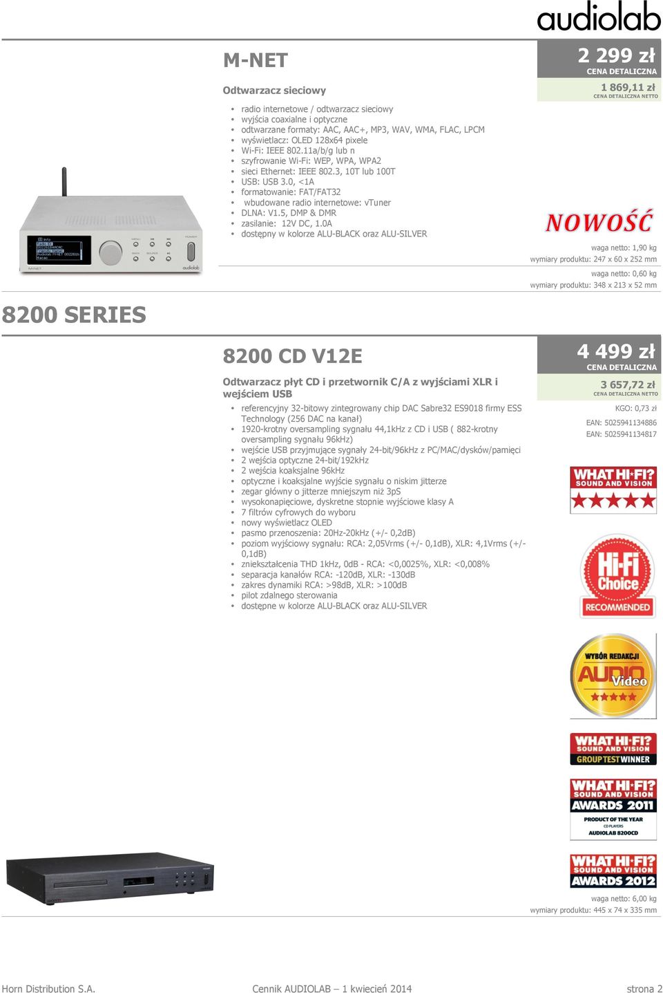 5, DMP & DMR zasilanie: 12V DC, 1.