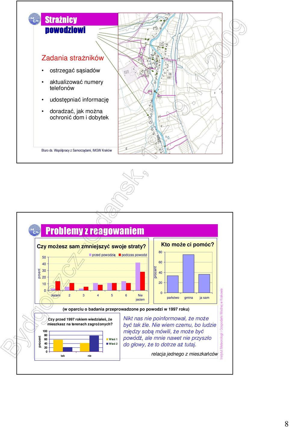 0 państwo gmina ja sam (w oparciu o badania przeprowadzone po powodzi w 1997 roku) Czy przed 1997 rokiem wiedziałeś, Ŝe mieszkasz na terenach zagroŝonych?