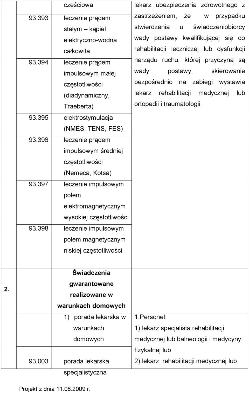 398 leczenie impulsowym polem magnetycznym niskiej częstotliwości lekarz ubezpieczenia zdrowotnego z zastrzeżeniem, że w przypadku stwierdzenia u świadczeniobiorcy wady postawy kwalifikującej się do