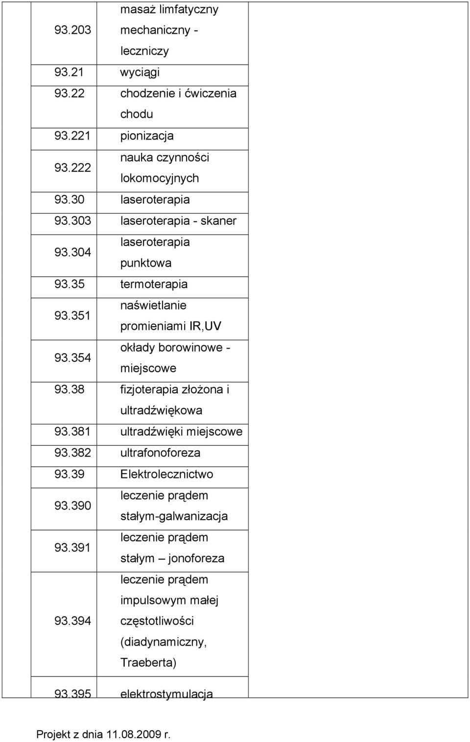 354 okłady borowinowe - miejscowe 93.38 fizjoterapia złożona i ultradźwiękowa 93.381 ultradźwięki miejscowe 93.382 ultrafonoforeza 93.39 Elektrolecznictwo 93.