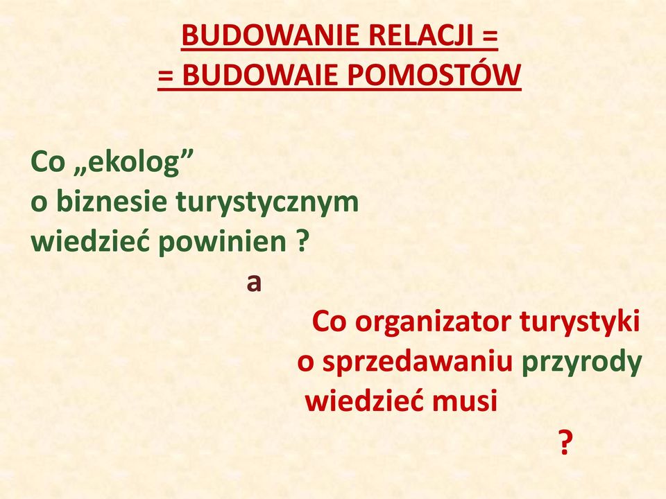 wiedzieć powinien?