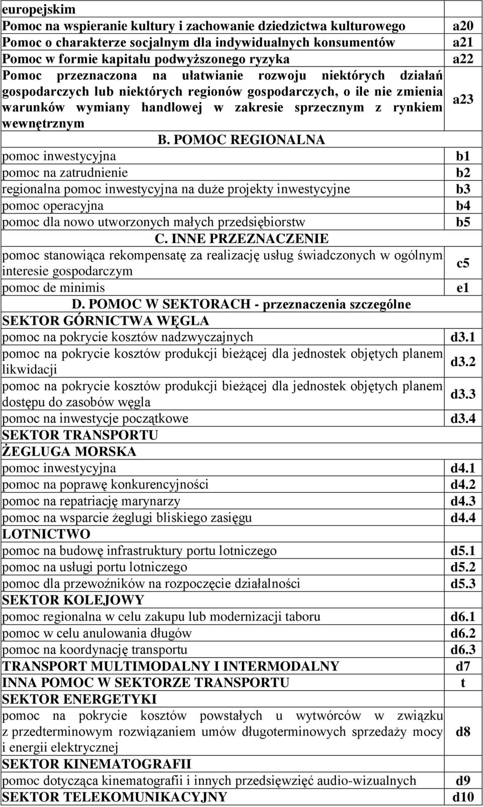 wewnętrznym B.