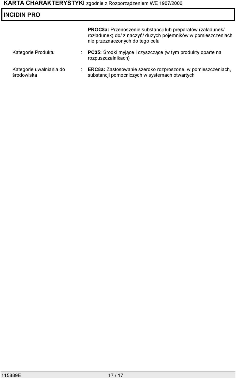 czyszczące (w tym produkty oparte na rozpuszczalnikach) Kategorie uwalniania do środowiska : ERC8a: