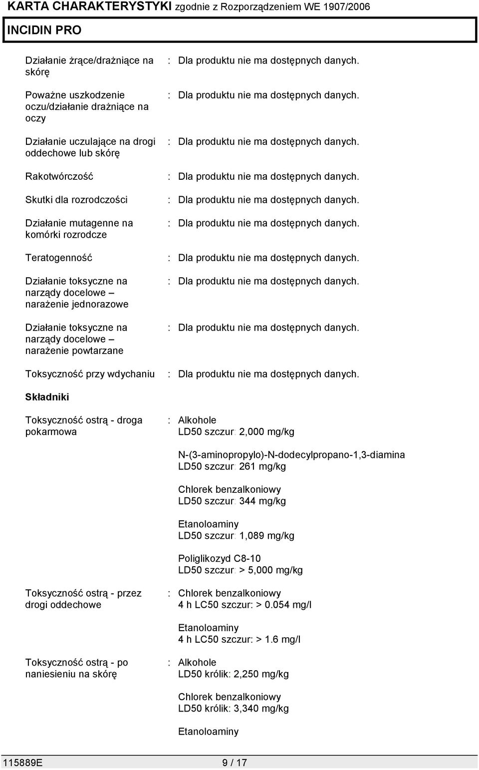 Toksyczność ostrą - droga pokarmowa : Alkohole LD50 szczur: 2,000 mg/kg N-(3-aminopropylo)-N-dodecylpropano-1,3-diamina LD50 szczur: 261 mg/kg Chlorek benzalkoniowy LD50 szczur: 344 mg/kg