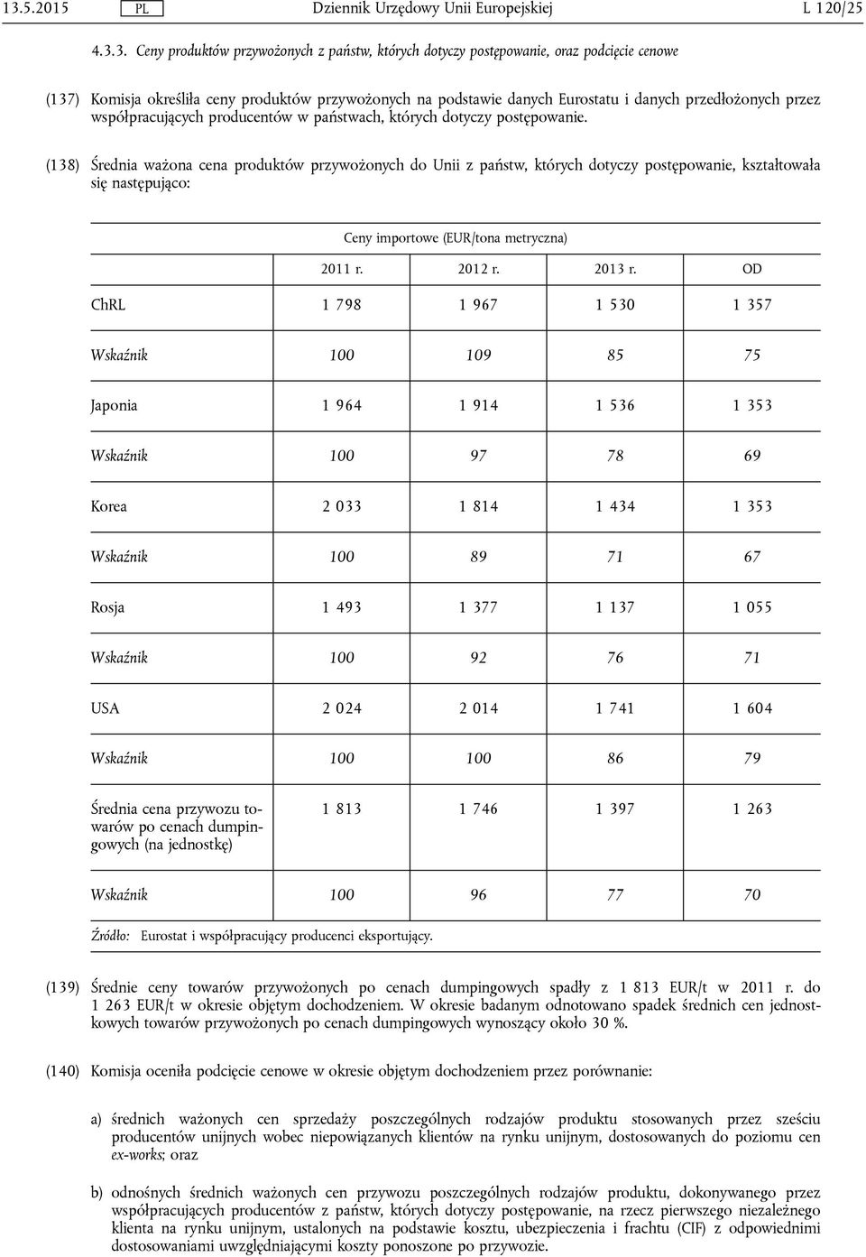 (138) Średnia ważona cena produktów przywożonych do Unii z państw, których dotyczy postępowanie, kształtowała się następująco: Ceny importowe (EUR/tona metryczna) 2011 r. 2012 r. 2013 r.