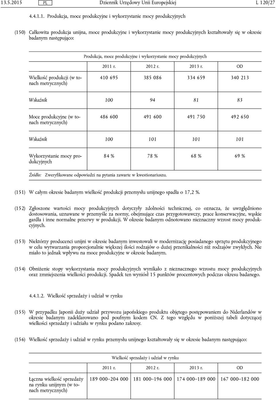 OD Wielkość produkcji (w tonach metrycznych) 410 695 385 086 334 659 340 213 Wskaźnik 100 94 81 83 Moce produkcyjne (w tonach metrycznych) 486 600 491 600 491 750 492 650 Wskaźnik 100 101 101 101