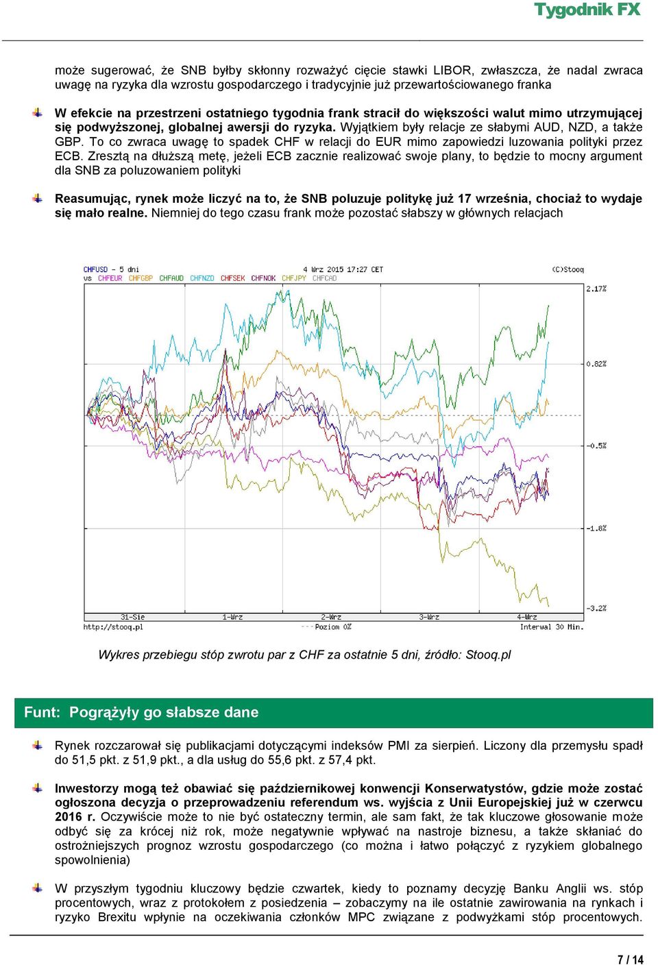 To co zwraca uwagę to spadek CHF w relacji do EUR mimo zapowiedzi luzowania polityki przez ECB.