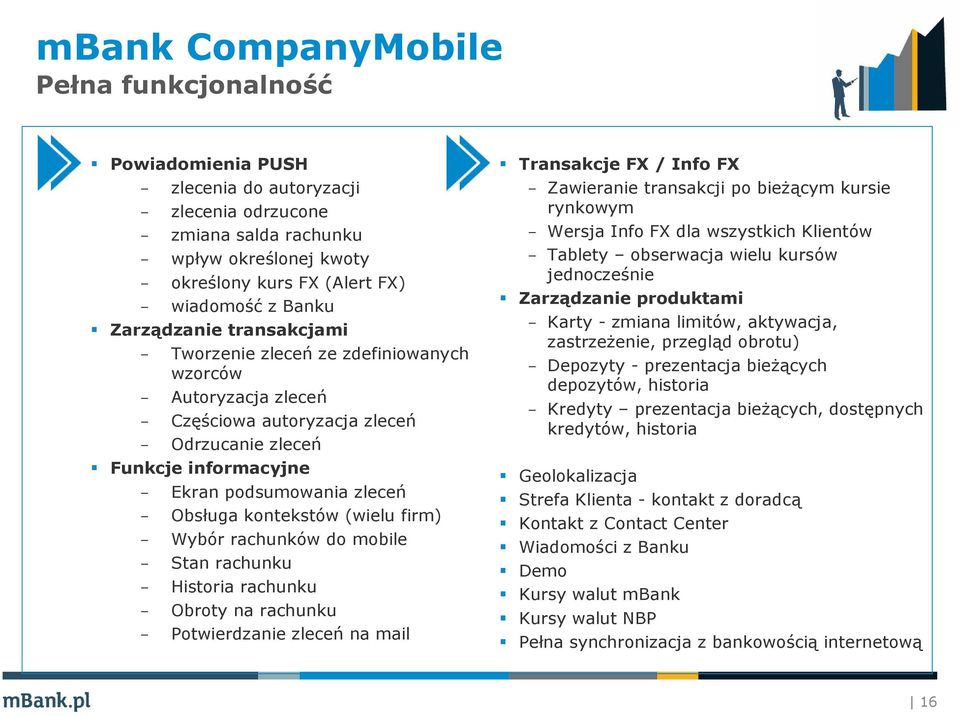 (wielu firm) Wybór rachunków do mobile Stan rachunku Historia rachunku Obroty na rachunku Potwierdzanie zleceń na mail Transakcje FX / Info FX Zawieranie transakcji po bieżącym kursie rynkowym Wersja