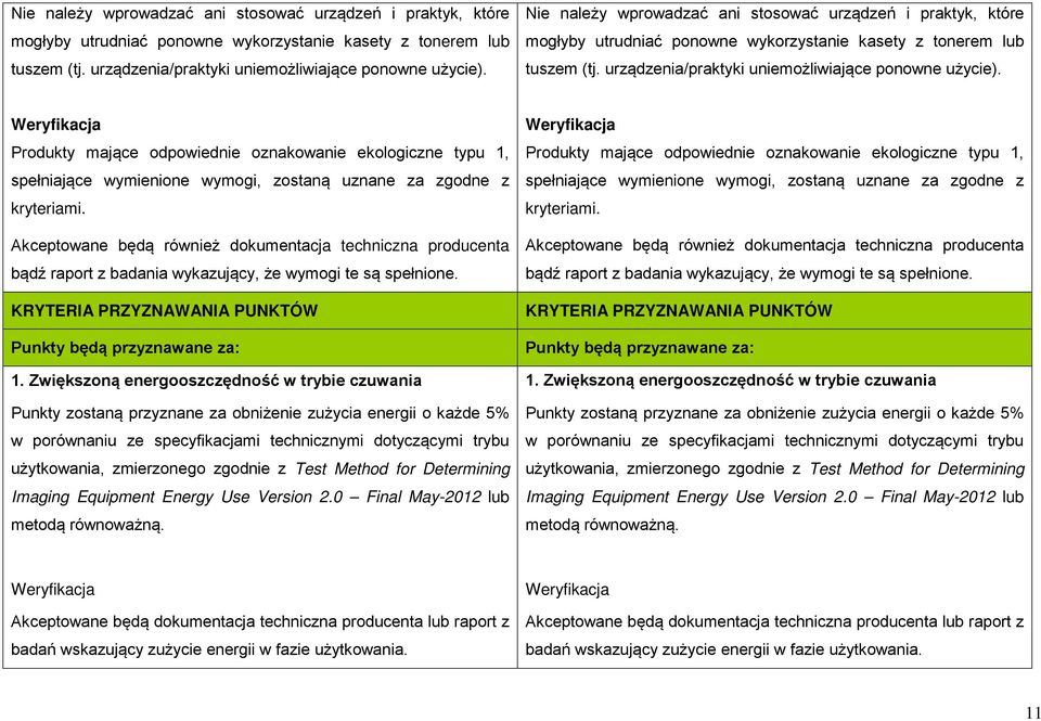 Zwiększoną energooszczędność w trybie czuwania Punkty zostaną przyznane za obniżenie zużycia energii o każde 5% w porównaniu ze specyfikacjami technicznymi dotyczącymi trybu użytkowania, zmierzonego