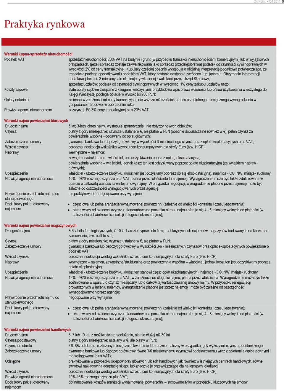 transakcyjnej. Kupujący częściej obecnie występują o oficjalną interpretację podatkową potwierdzającą, że transakcja podlega opodatkowaniu podatkiem VAT, który zostanie następnie zwrócony kupującemu.