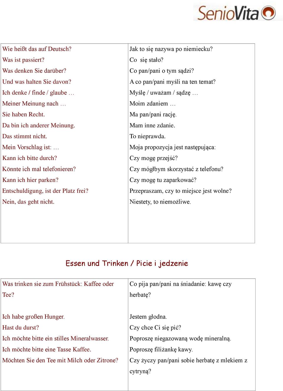 Co się stało? Co pan/pani o tym sądzi? A co pan/pani myśli na ten temat? Myślę / uważam / sądzę Moim zdaniem Ma pan/pani rację. Mam inne zdanie. To nieprawda.