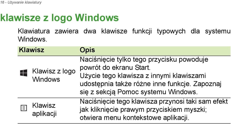 Użycie tego klawisza z innymi klawiszami udostępnia także różne inne funkcje. Zapoznaj się z sekcją Pomoc systemu Windows.