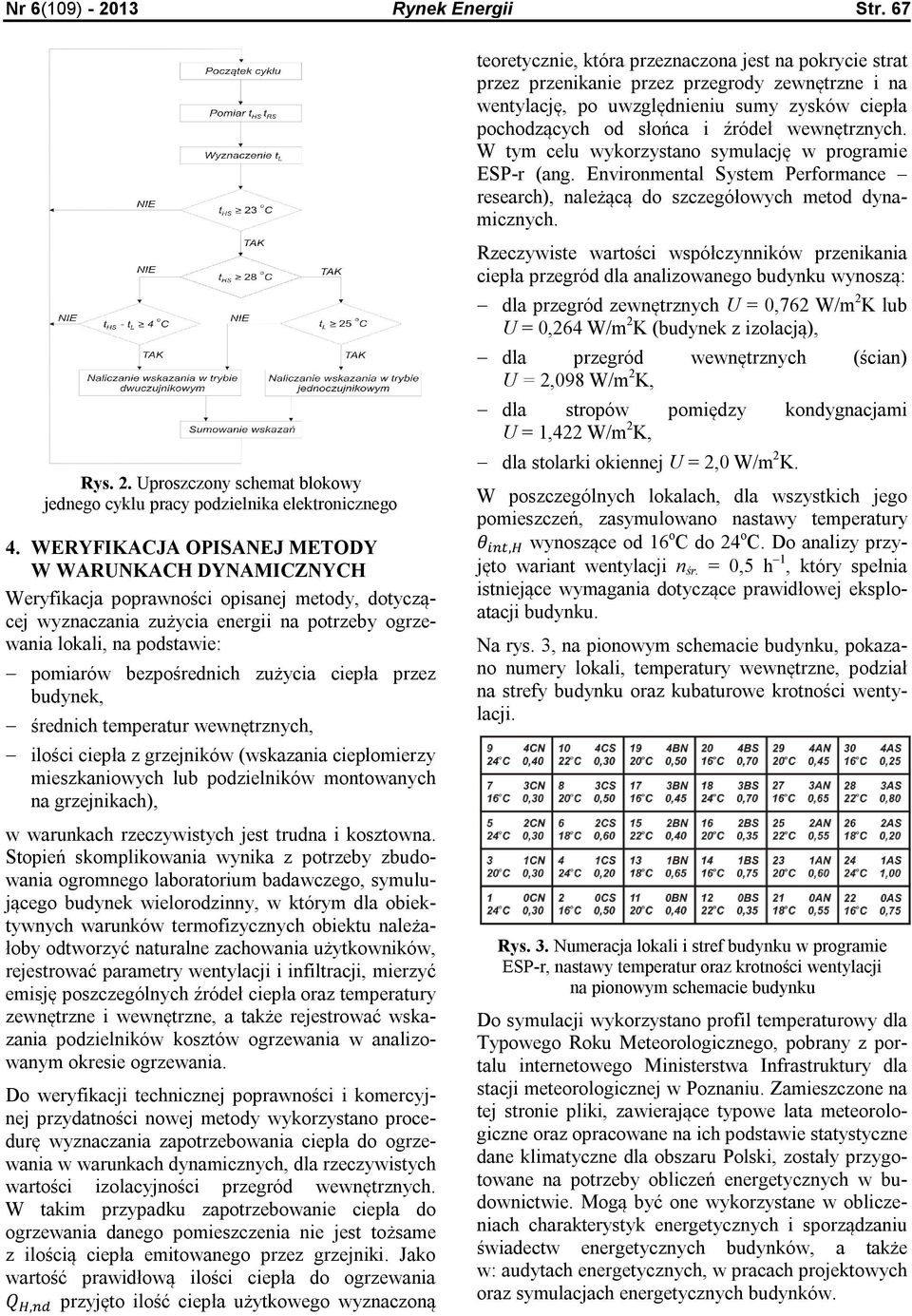 wewnętrznych. W tym celu wykorzystano symulację w programie ESP-r (ang. Environmental System Performance research), należącą do szczegółowych metod dynamicznych. Rys. 2.