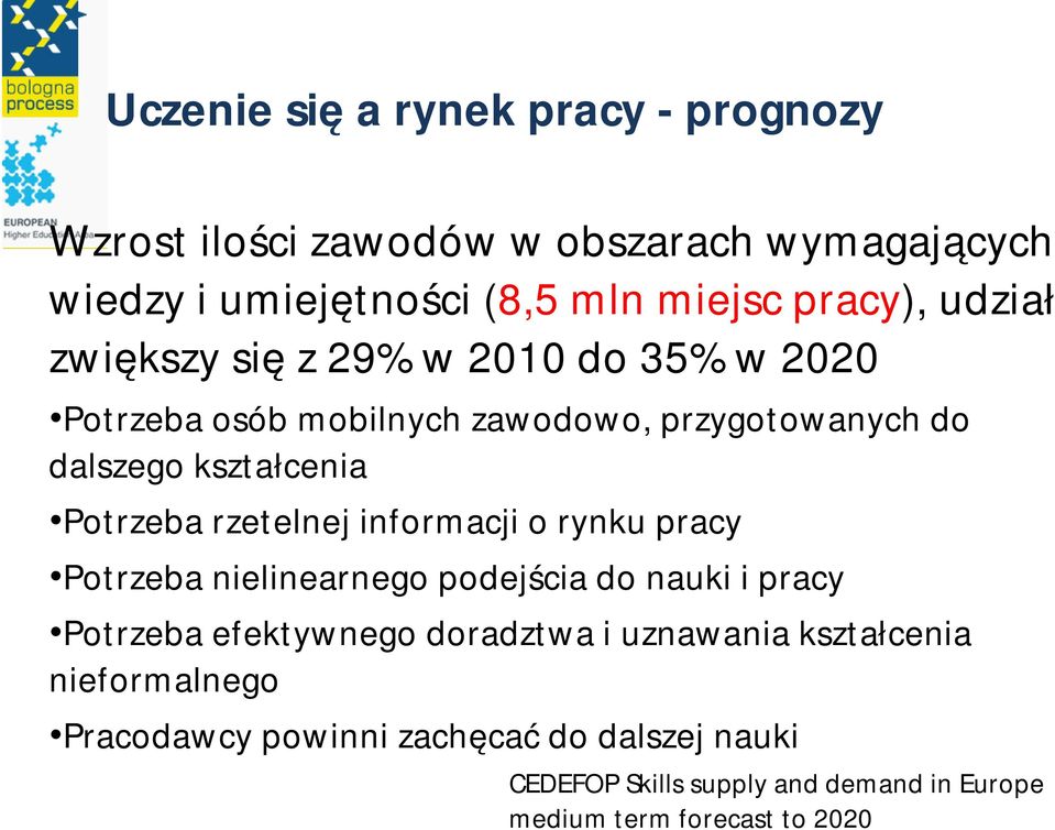 rzetelnej informacji o rynku pracy Potrzeba nielinearnego podejścia do nauki i pracy Potrzeba efektywnego doradztwa i uznawania
