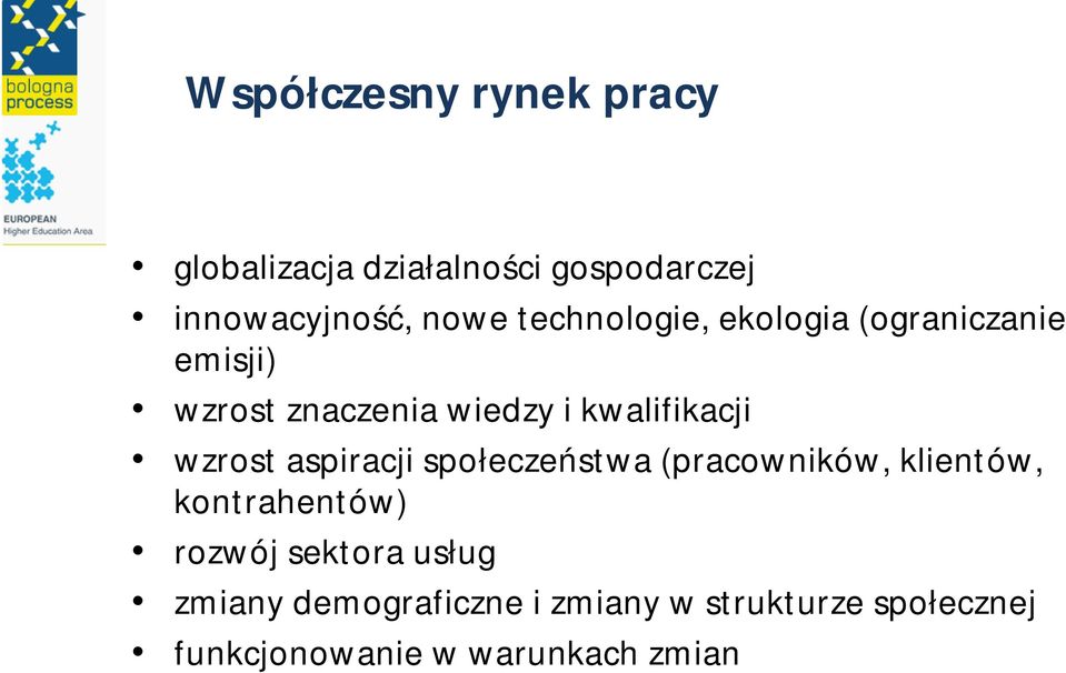 wzrost aspiracji społeczeństwa (pracowników, klientów, kontrahentów) rozwój sektora