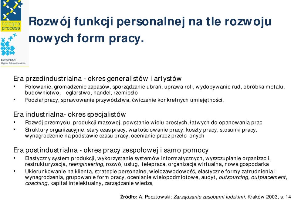 Podział pracy, sprawowanie przywództwa, ćwiczenie konkretnych umiejętności, Era industrialna- okres specjalistów Rozwój przemysłu, produkcji masowej, powstanie wielu prostych, łatwych do opanowania