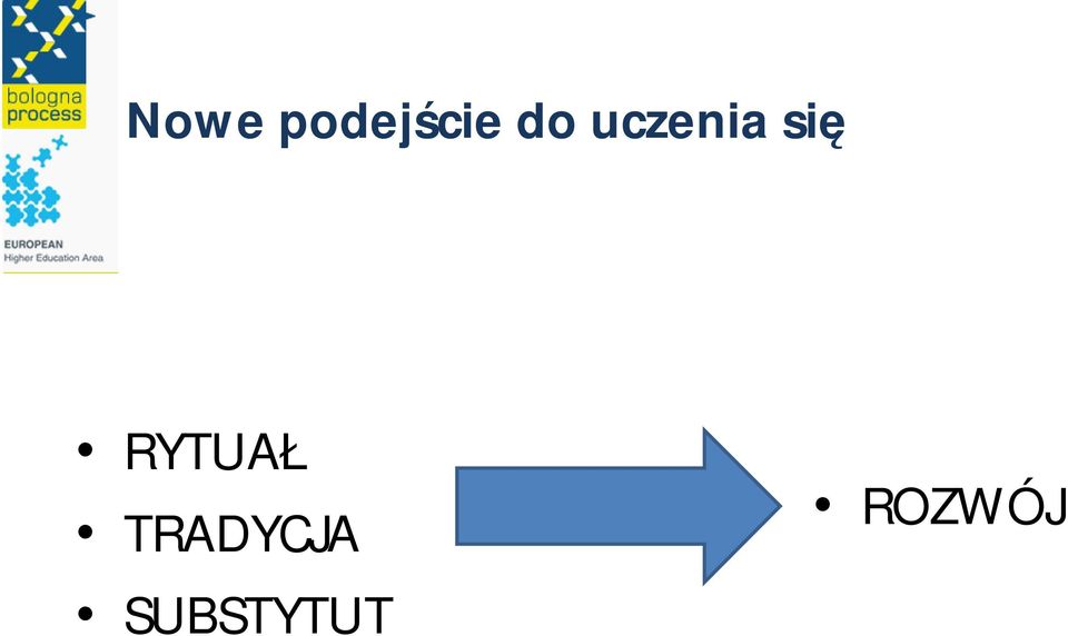 RYTUAŁ TRADYCJA
