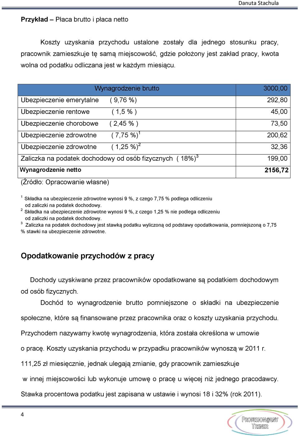 Wynagrodzenie brutto 3000,00 emerytalne ( 9,76 %) 292,80 rentowe ( 1,5 % ) 45,00 chorobowe ( 2,45 % ) 73,50 zdrowotne ( 7,75 %) 1 200,62 zdrowotne ( 1,25 %) 2 32,36 Zaliczka na podatek dochodowy od