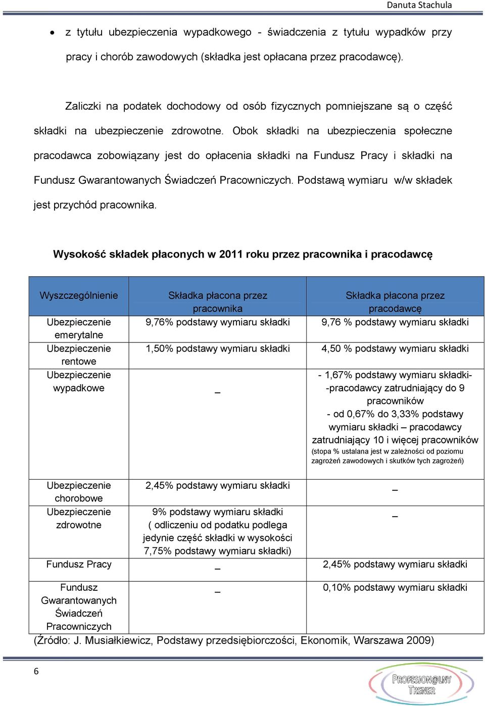 Obok składki na ubezpieczenia społeczne pracodawca zobowiązany jest do opłacenia składki na Fundusz Pracy i składki na Fundusz Gwarantowanych Świadczeń Pracowniczych.