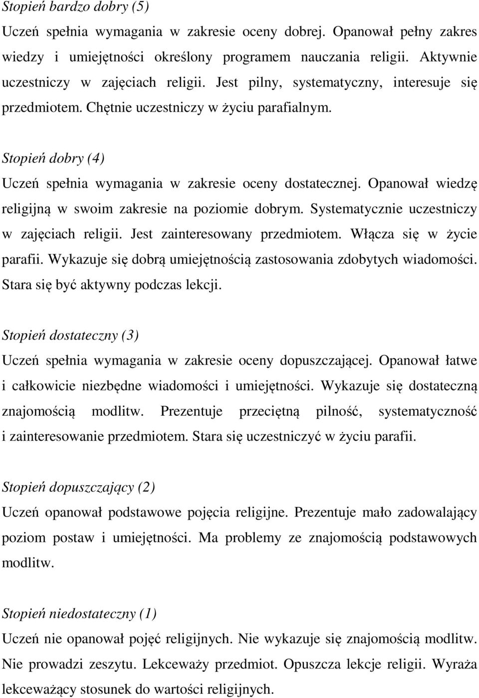 Opanował wiedzę religijną w swoim zakresie na poziomie dobrym. Systematycznie uczestniczy w zajęciach religii. Jest zainteresowany przedmiotem. Włącza się w życie parafii.