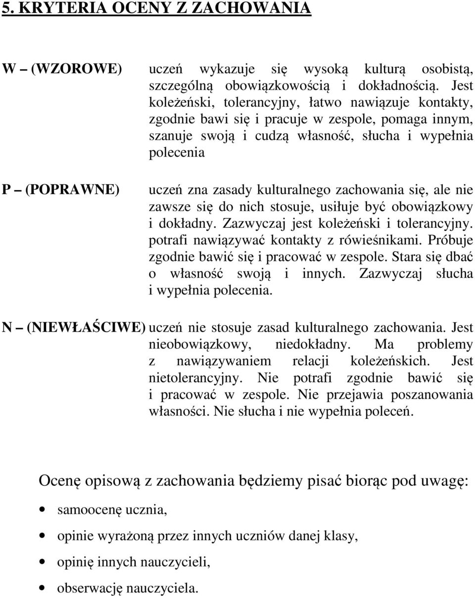 kulturalnego zachowania się, ale nie zawsze się do nich stosuje, usiłuje być obowiązkowy i dokładny. Zazwyczaj jest koleżeński i tolerancyjny. potrafi nawiązywać kontakty z rówieśnikami.