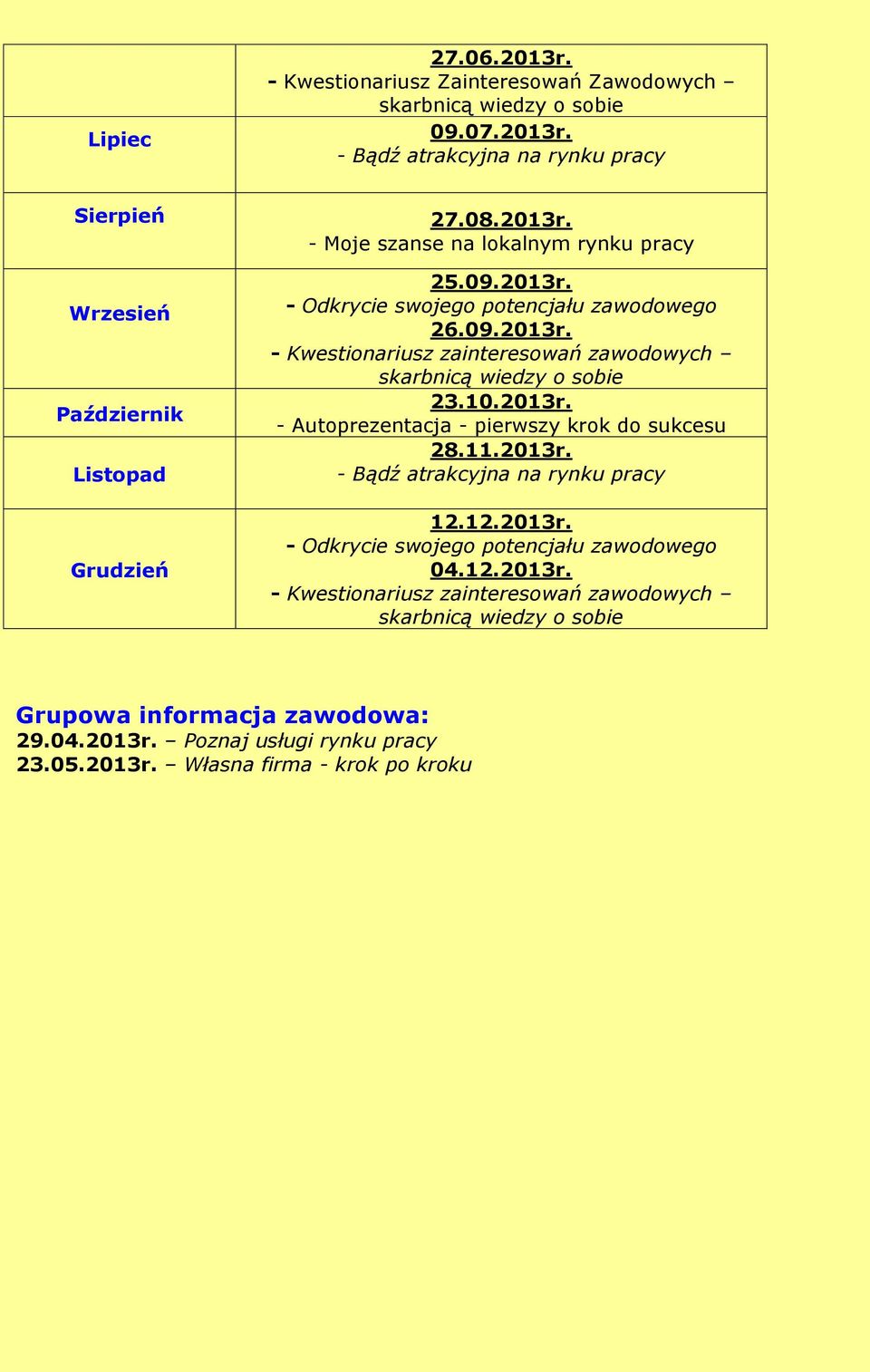 10.2013r. - Autoprezentacja - pierwszy krok do sukcesu 28.11.2013r. - Bądź atrakcyjna na rynku pracy 12.12.2013r. - Odkrycie swojego potencjału zawodowego 04.12.2013r. - Kwestionariusz zainteresowań zawodowych skarbnicą wiedzy o sobie Grupowa informacja zawodowa: 29.