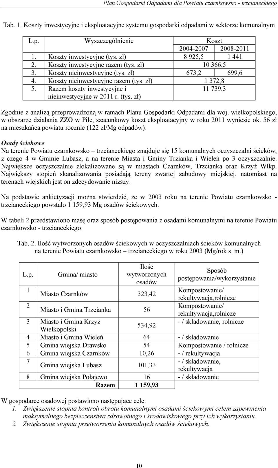 (tys. zł) 11 739,3 Zgodnie z analizą przeprowadzoną w ramach Planu Gospodarki Odpadami dla woj.