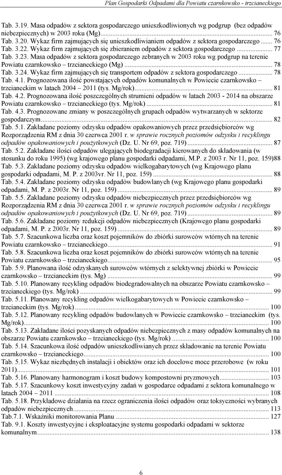 Masa odpadów z sektora gospodarczego zebranych w 2003 roku wg podgrup na terenie Powiatu czarnkowsko trzcianeckiego (Mg)...78 Tab. 3.24.