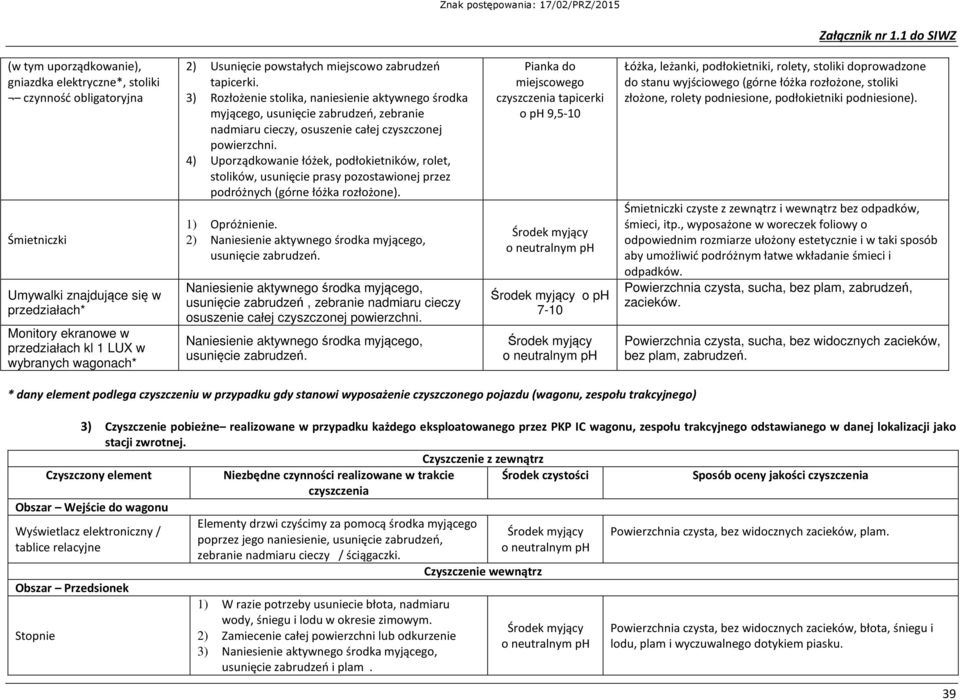 4) Uporządkowanie łóżek, podłokietników, rolet, stolików, usunięcie prasy pozostawionej przez podróżnych (górne łóżka rozłożone).