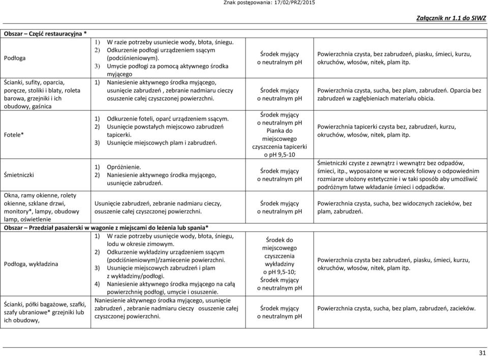 3) Umycie podłogi za pomocą aktywnego środka myjącego 1) Odkurzenie foteli, oparć urządzeniem ssącym. 2) Usunięcie powstałych miejscowo zabrudzeń tapicerki.