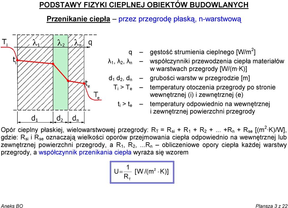 na wewnętrznej i zewnętrznej powierzchni przegrody Opór cieplny płaskiej, wielowarstwowej przegrody: R T = R si + R 1 + R 2 +.