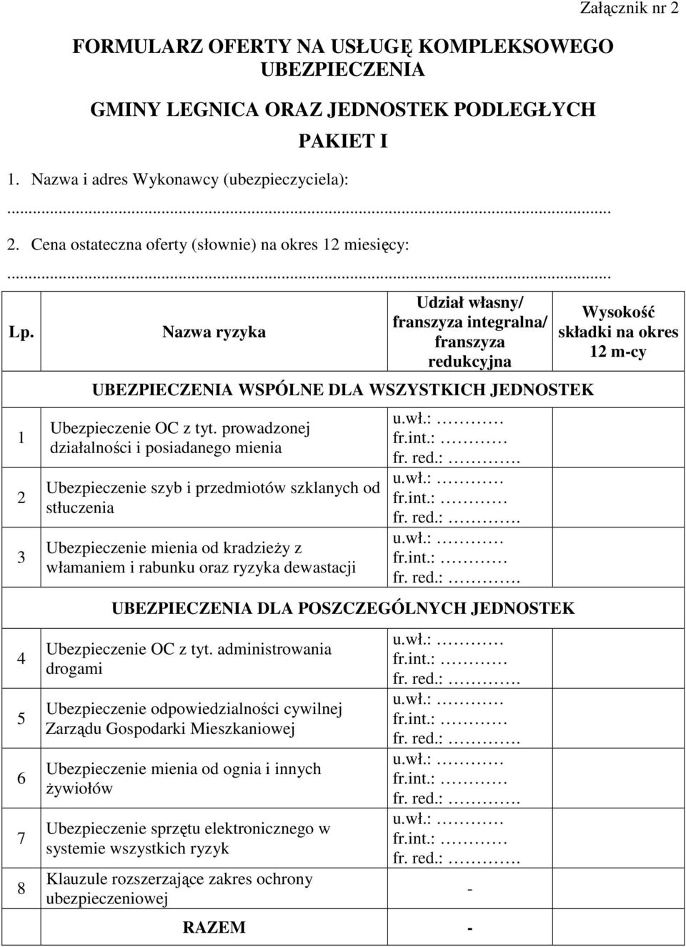 1 2 3 4 5 6 7 8 Nazwa ryzyka Udział własny/ franszyza integralna/ franszyza redukcyjna UBEZPIECZENIA WSPÓLNE DLA WSZYSTKICH JEDNOSTEK Ubezpieczenie OC z tyt.