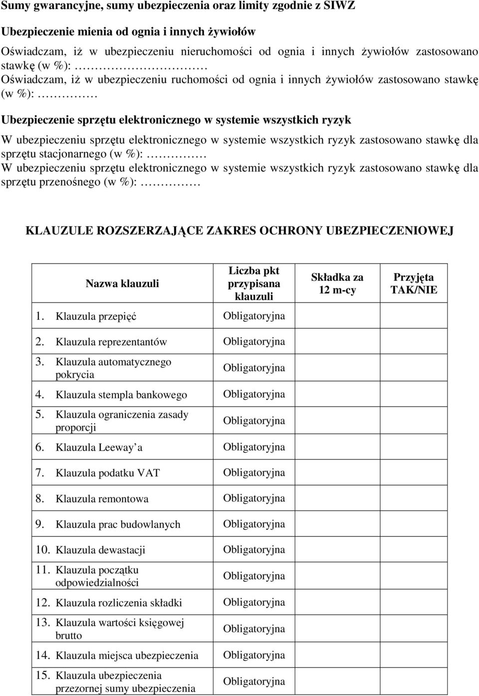 elektronicznego w systemie wszystkich ryzyk zastosowano stawkę dla sprzętu stacjonarnego (w %): W ubezpieczeniu sprzętu elektronicznego w systemie wszystkich ryzyk zastosowano stawkę dla sprzętu