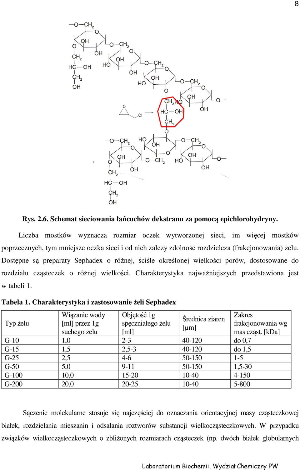 Dostępne są preparaty Sephadex o różnej, ściśle określonej wielkości porów, dostosowane do rozdziału cząsteczek o różnej wielkości. Charakterystyka najważniejszych przedstawiona jest w tabeli 1.