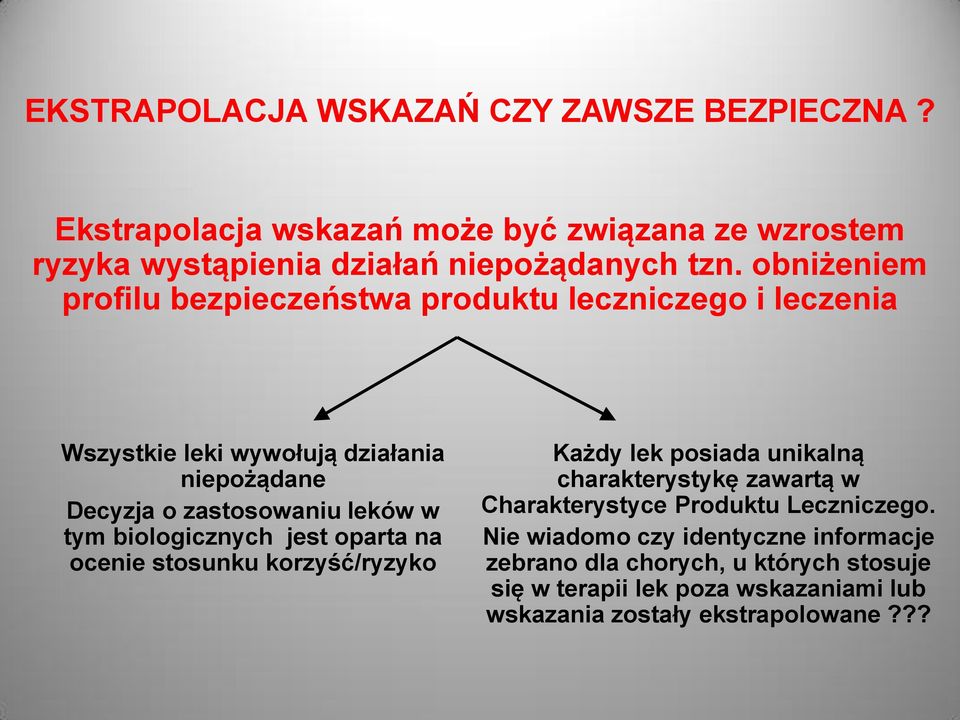 biologicznych jest oparta na ocenie stosunku korzyść/ryzyko Każdy lek posiada unikalną charakterystykę zawartą w Charakterystyce Produktu