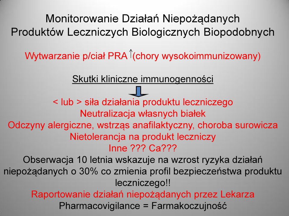 anafilaktyczny, choroba surowicza Nietolerancja na produkt leczniczy Inne??? Ca?