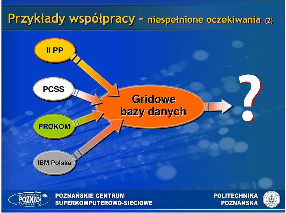 (2) II PP PCSS PROKOM?