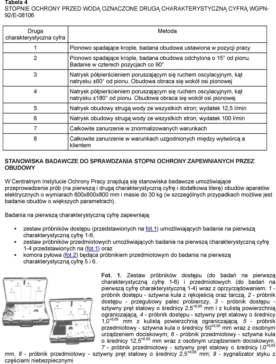 Obudowa obraca się wokół osi pionowej 4 Natrysk półpierścieniem poruszającym się ruchem oscylacyjnym, kąt natrysku ±180 od pionu.