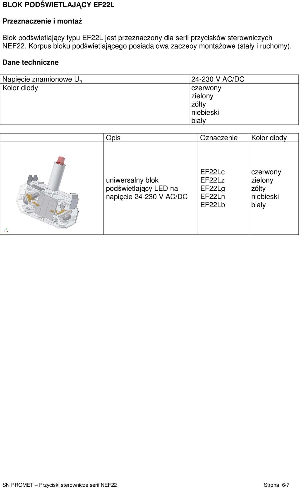 Dane techniczne Napięcie znamionowe U n Kolor diody 24-230 V AC/DC Opis Oznaczenie Kolor diody uniwersalny blok