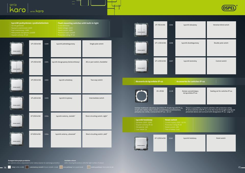 Single pole switch ŁP-11SS/m/00 1506 Łącznik dwubiegunowy Double pole switch ŁP-2SS/m/00 1501 Łącznik dwugrupowy (świecznikowy) All-or-part switch, chandelier ŁP-12SS/m/00 1507 Łącznik kontrolny