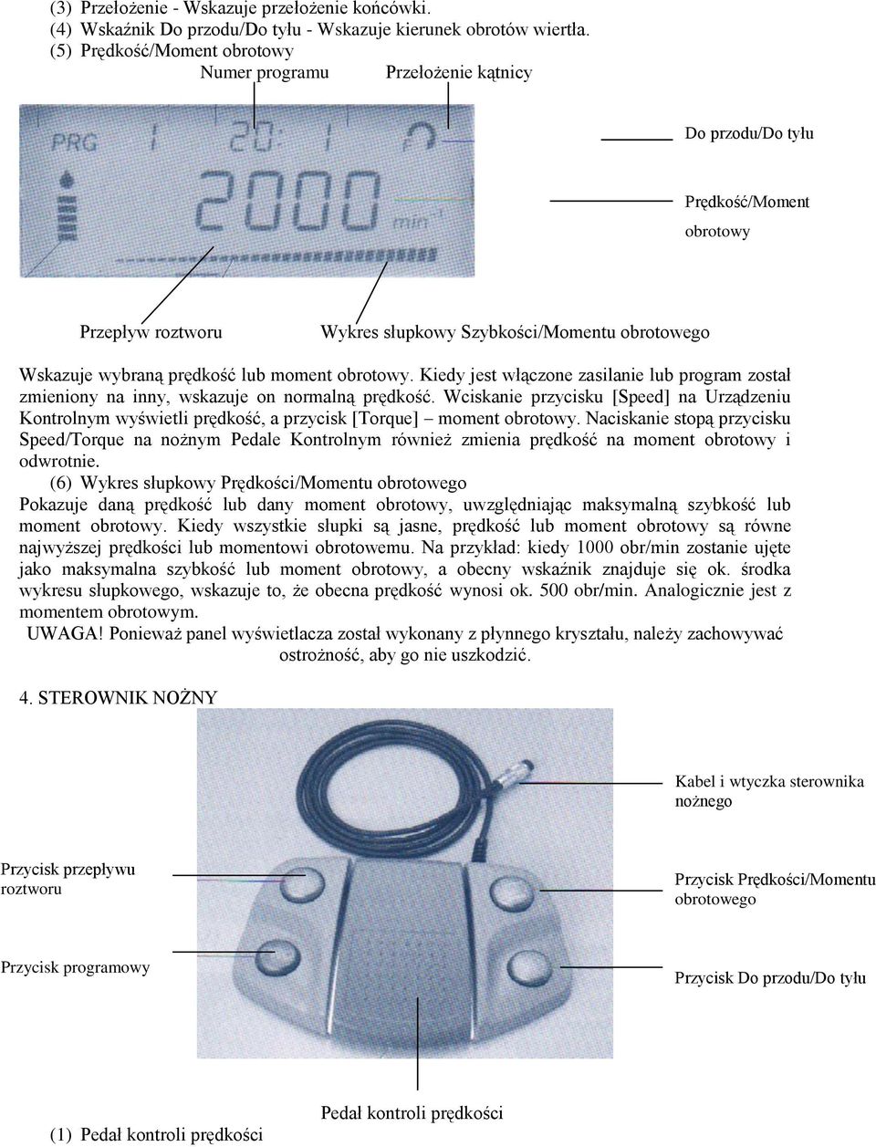 moment obrotowy. Kiedy jest włączone zasilanie lub program został zmieniony na inny, wskazuje on normalną prędkość.
