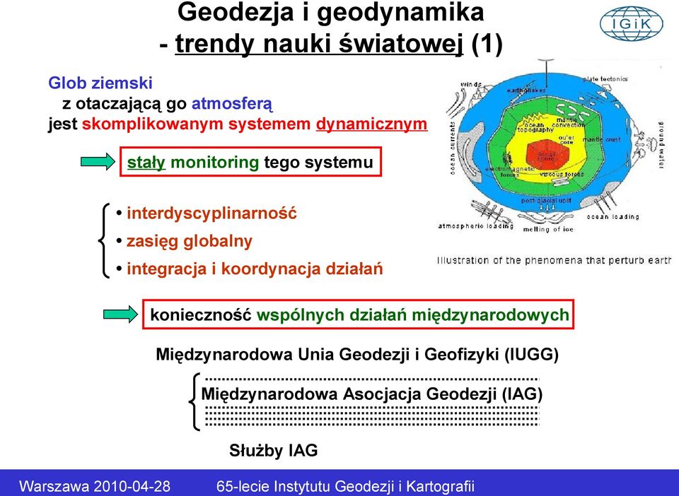 integracja i koordynacja działań konieczność wspólnych działań międzynarodowych