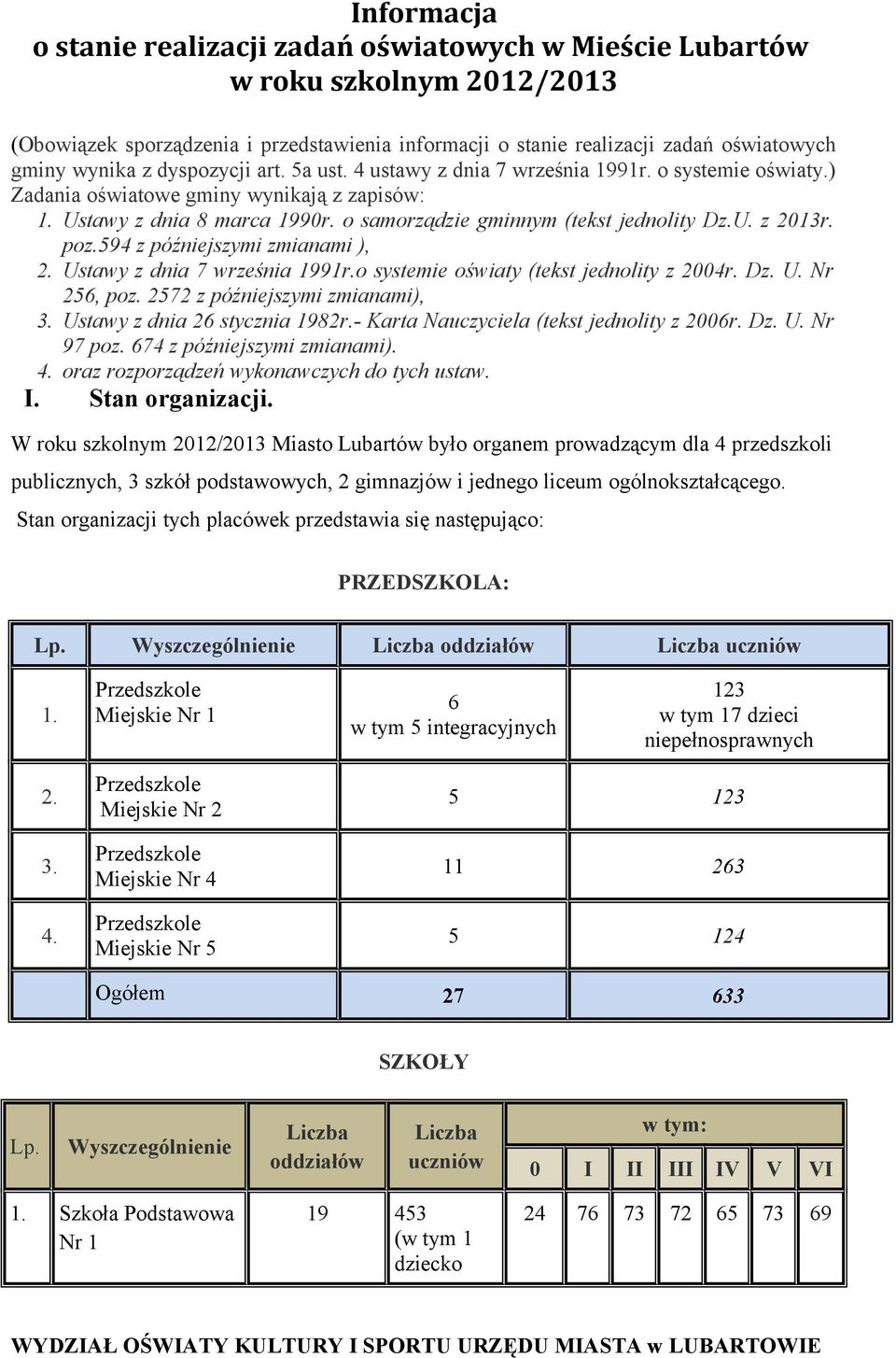 poz.594 z późniejszymi zmianami ), 2. Ustawy z dnia 7 września 1991r.o systemie oświaty (tekst jednolity z 2004r. Dz. U. Nr 256, poz. 2572 z późniejszymi zmianami), 3. Ustawy z dnia 26 stycznia 1982r.