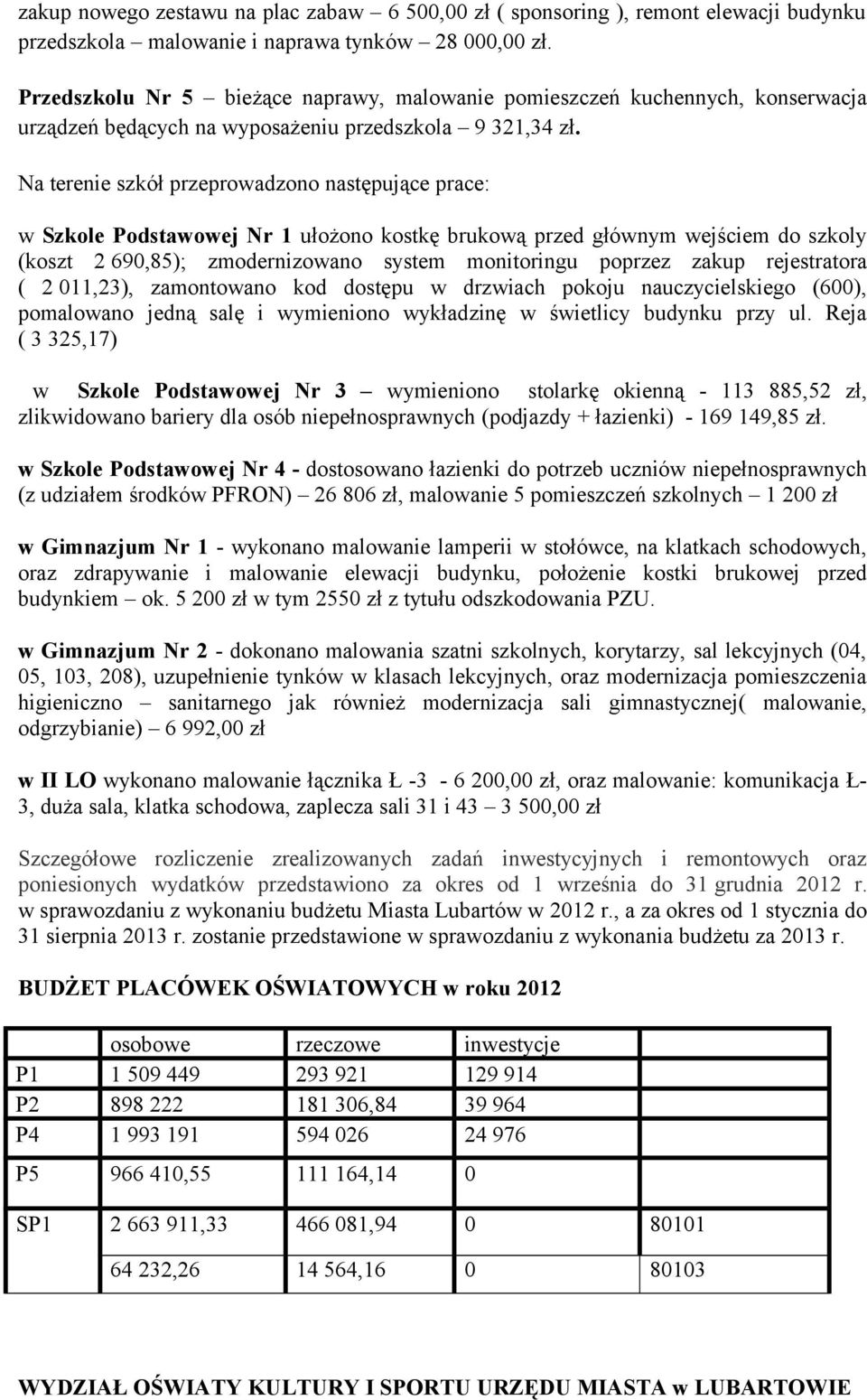 Na terenie szkół przeprowadzono następujące prace: w Szkole Podstawowej Nr 1 ułożono kostkę brukową przed głównym wejściem do szkoly (koszt 2 690,85); zmodernizowano system monitoringu poprzez zakup