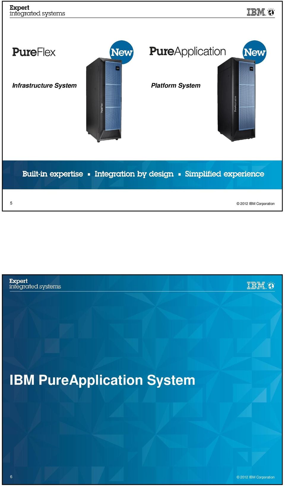 System 5 IBM
