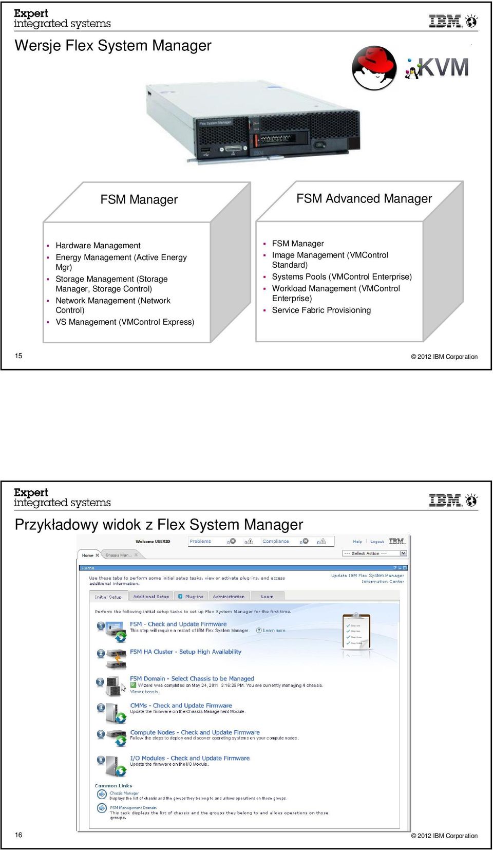 Management (VMControl Express) FSM Manager Image Management (VMControl Standard) Systems Pools (VMControl