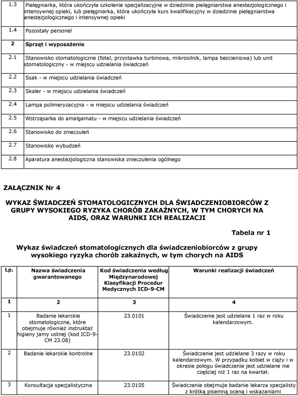 1 Stanowisko stomatologiczne (fotel, przystawka turbinowa, mikrosilnik, lampa bezcieniowa) lub unit stomatologiczny - w miejscu udzielania świadczeń 2.2 Ssak - w miejscu udzielania świadczeń 2.